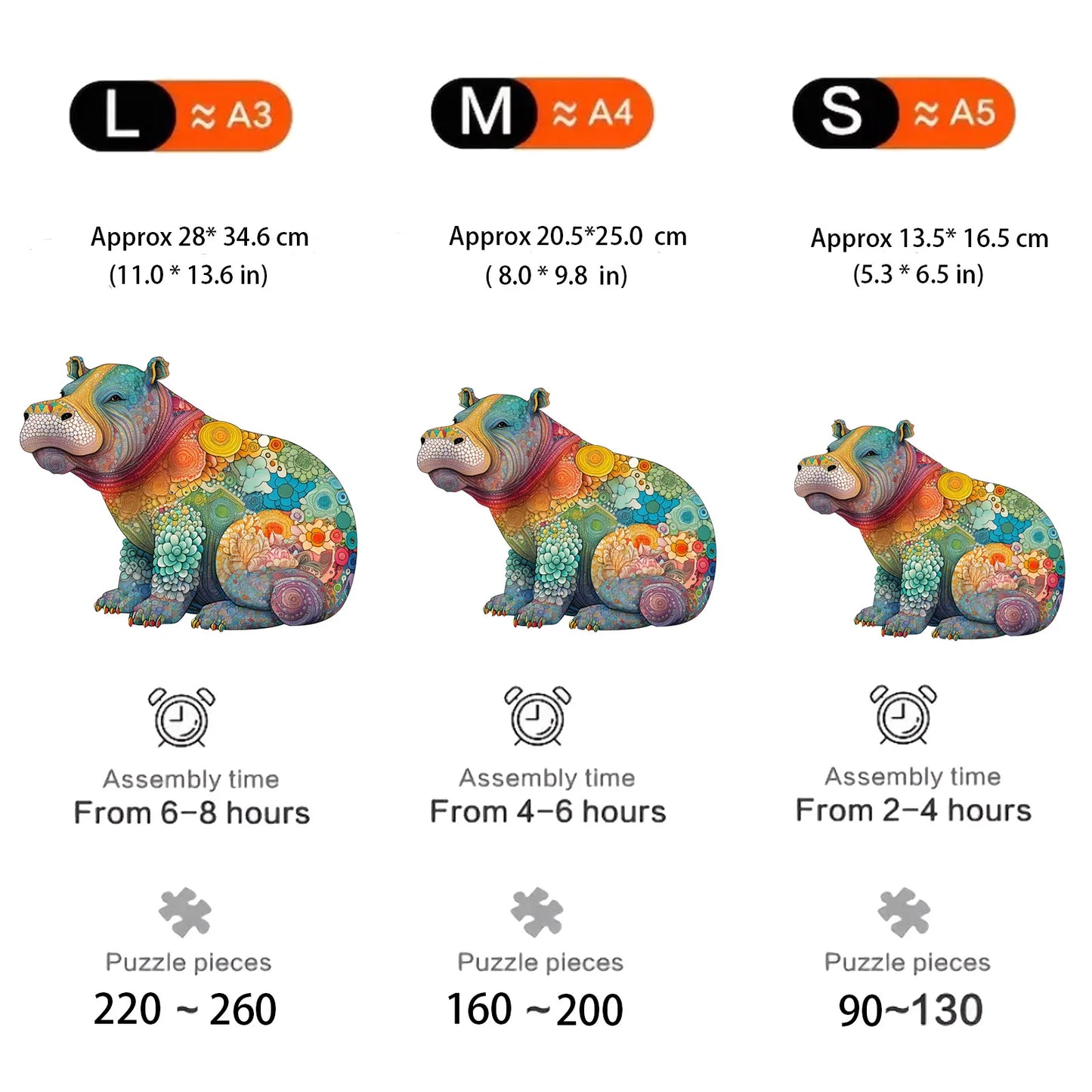 Flusspferd-Holzpuzzle – Starkes Tierpuzzle
