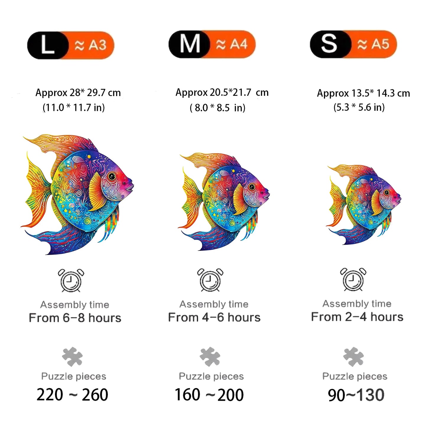 Bunter Fisch-Holzpuzzle – Lebendiges Meerespuzzle