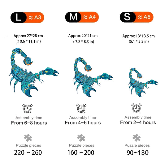 Skorpion-Holzpuzzle – Mysteriöse Tierformen