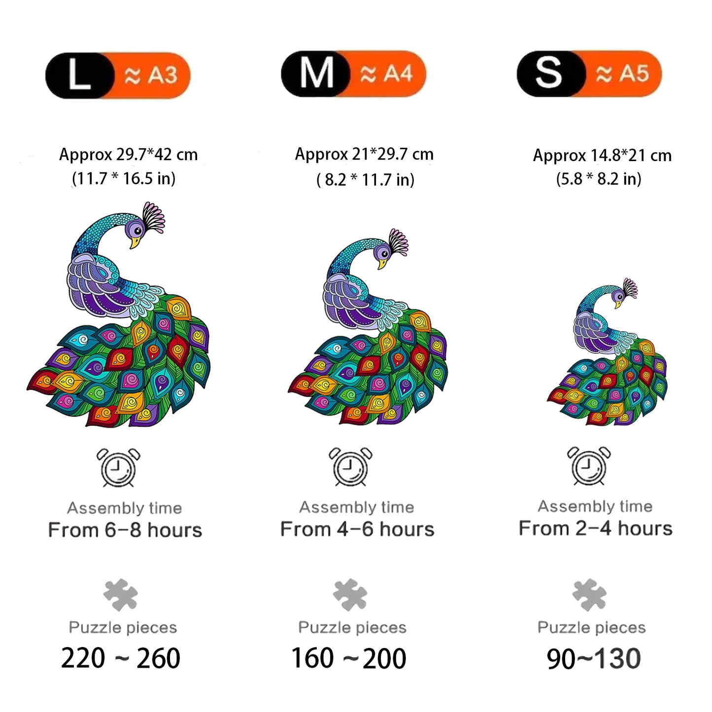 Bunter Pfau-Holzpuzzle – Lebendiges Tierpuzzle