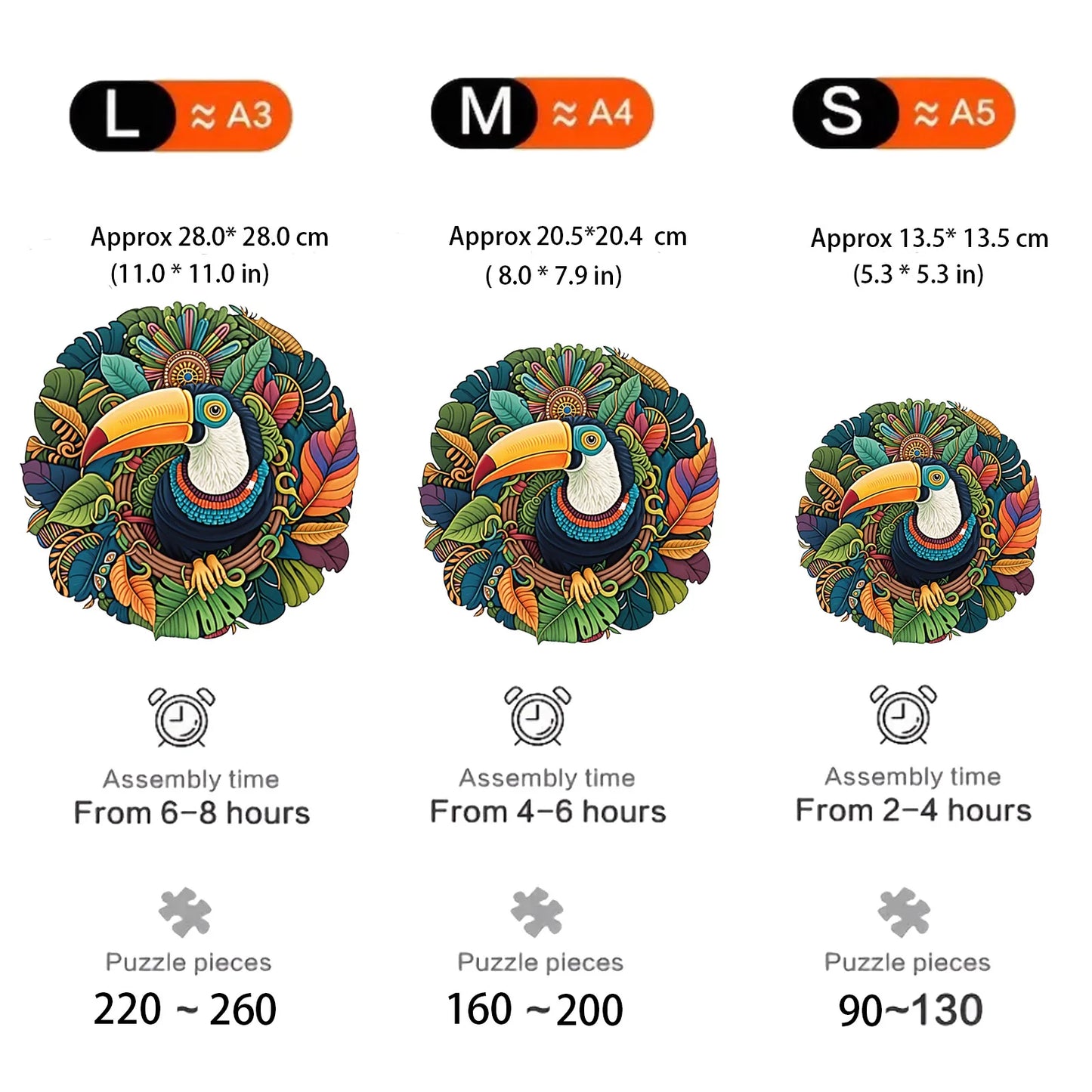 Einzigartiges Tukan-Holzpuzzle – Exotisches Tierpuzzle